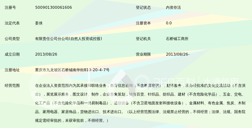 北京华钜津桥联合商务咨询重庆分公司