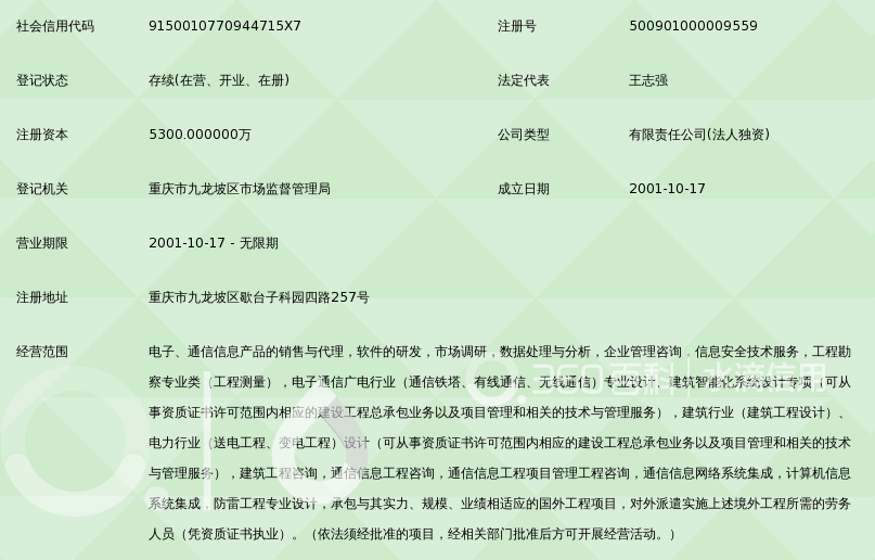 重庆市信息通信咨询设计院