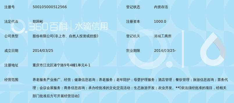 重庆市中颐养老产业股份_360百科